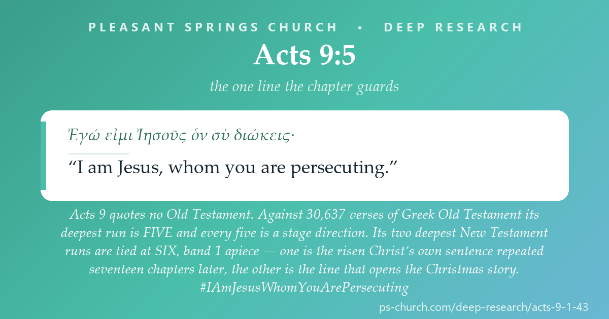 Share card &mdash; Acts 9 quotes no Old Testament. Against 30,637 verses of Greek Old Testament its deepest run is FIVE and every five is a stage direction. Its two deepest New Testament runs are tied at SIX, band 1 apiece — one is the risen Christ's own sentence repeated seventeen chapters later, the other is the line that opens the Christmas story.  #IAmJesusWhomYouArePersecuting