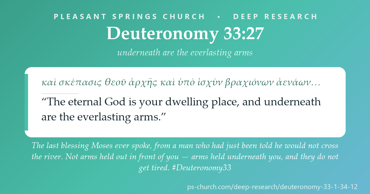 Share card &mdash; The last blessing Moses ever spoke, from a man who knew he would not cross the river: “The eternal God is your dwelling place, and underneath are the everlasting arms.” Not arms held out in front of you — arms held underneath you. #Deuteronomy33