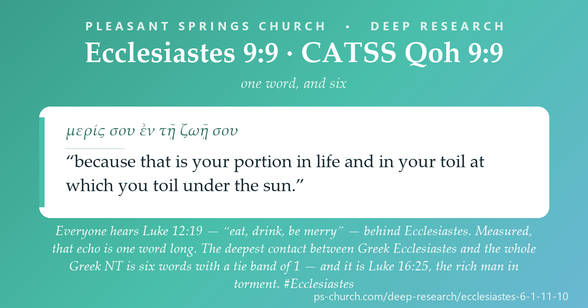 Share card &mdash; Everyone hears Luke 12:19 — “eat, drink, be merry” — behind Ecclesiastes. Measured, that echo is one word long. The deepest contact between Greek Ecclesiastes and the whole Greek NT is six words, band 1 — and it is Luke 16:25, the rich man in torment. #Ecclesiastes