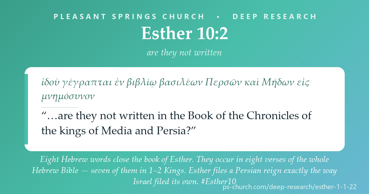 Share card &mdash; Eight Hebrew words close the book of Esther. They occur in eight verses of the whole Hebrew Bible — seven of them in 1–2 Kings. Esther files a Persian reign exactly the way Israel filed its own. #Esther10