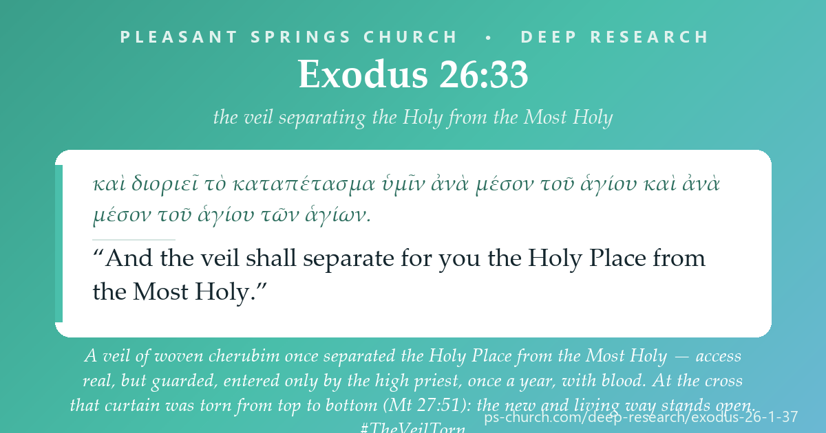 Share card &mdash; A veil of cherubim once separated the Holy Place from the Most Holy — access real, but guarded. At the cross that curtain was torn from top to bottom: the way is open. #Exodus26