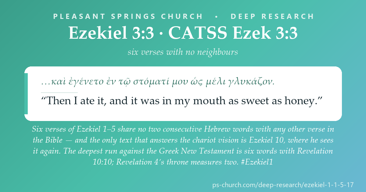 Share card &mdash; Six verses of Ezekiel 1-5 share no two consecutive Hebrew words with any other verse in the Bible - and the only text that answers the chariot vision is Ezekiel 10, where he sees it again. #Ezekiel1