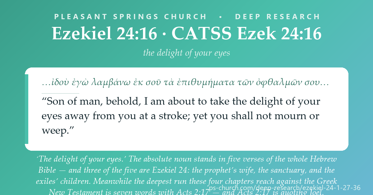 Share card &mdash; 'The delight of your eyes.' The noun stands in five verses of the Hebrew Bible and three of the five are Ezekiel 24 - the prophet's wife, the sanctuary, and the exiles' children. #Ezekiel24