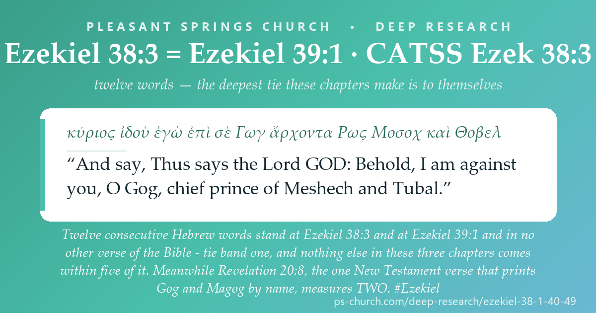 Share card &mdash; Twelve consecutive Hebrew words stand at Ezekiel 38:3 and Ezekiel 39:1 and nowhere else in the Bible - tie band one. Meanwhile Revelation 20:8, which prints Gog and Magog by name, measures TWO against Ezekiel 38:2, and Revelation 11:1's measuring reed measures ONE against Ezekiel 40:3. #Ezekiel