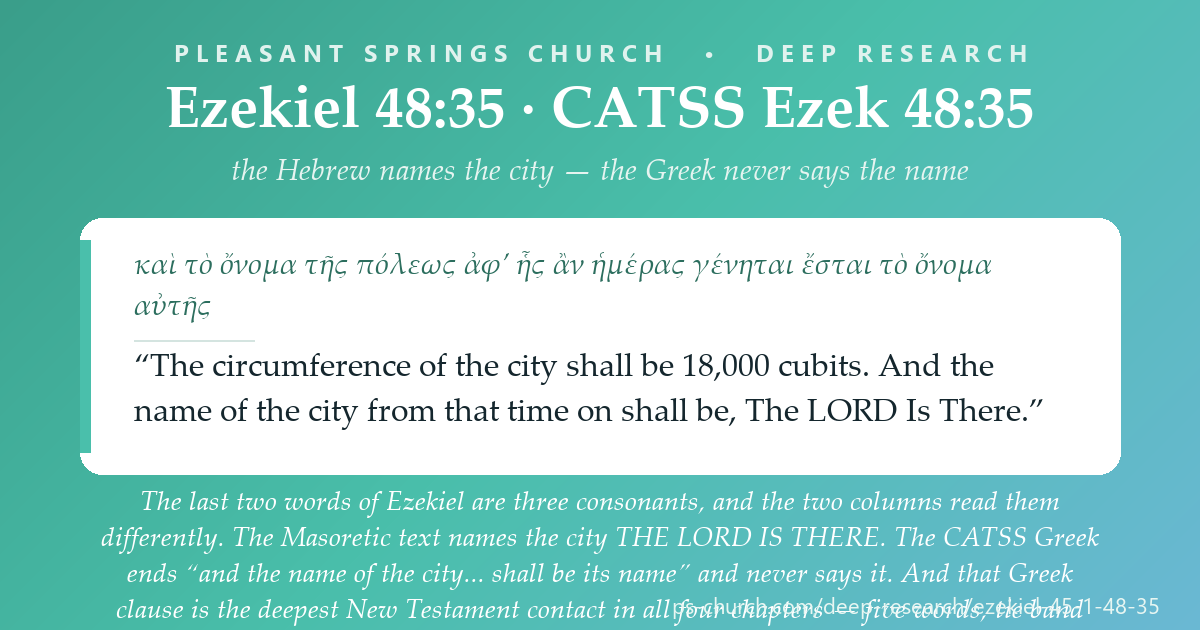 Share card &mdash; The Hebrew Ezekiel ends by naming the city: THE LORD IS THERE. The CATSS Greek ends “and the name of the city... shall be its name” and never says it. Three consonants, two readings. And that Greek clause is the deepest New Testament contact in all four chapters — five words, tie band one, into Revelation 3:12. #Ezekiel