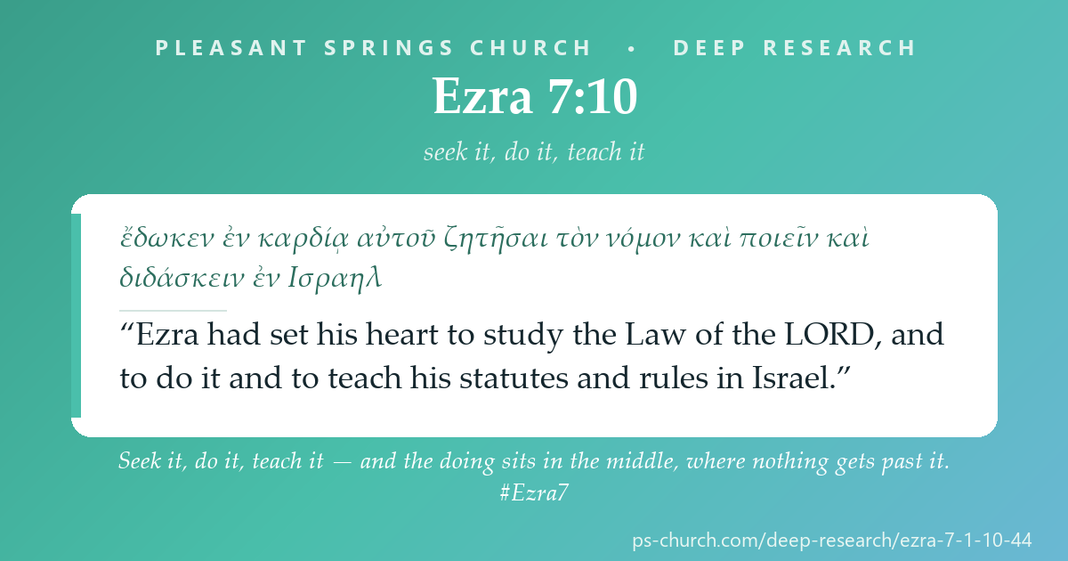 Share card &mdash; Seek it, do it, teach it — and the doing sits in the middle, where nothing gets past it. “Ezra had set his heart to study the Law of the LORD, and to do it and to teach his statutes and rules in Israel.” #Ezra7