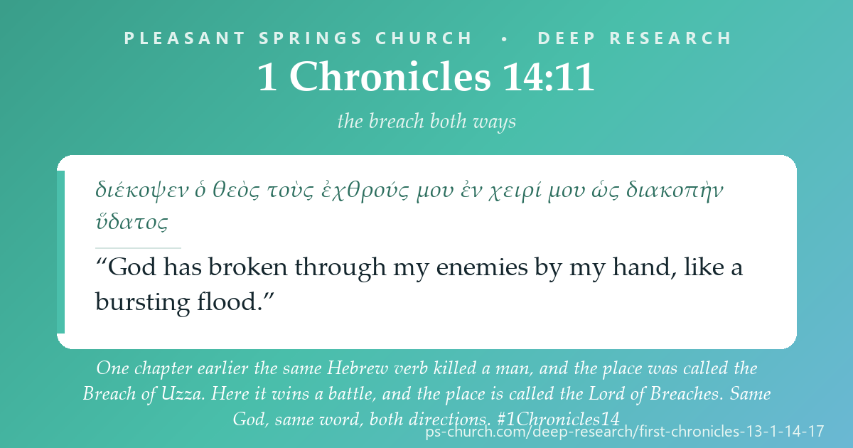 Share card &mdash; One chapter earlier the same Hebrew verb killed a man and the place was called the Breach of Uzza. Here it wins a battle and the place is called the Lord of Breaches. Same God, same word, both directions. #1Chronicles14