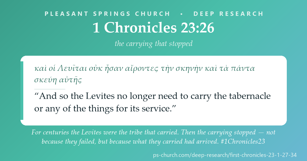 Share card &mdash; For centuries the Levites were the tribe that carried. Then the carrying stopped — not because they failed, but because what they carried had arrived. “The Levites no longer need to carry the tabernacle.” #1Chronicles23
