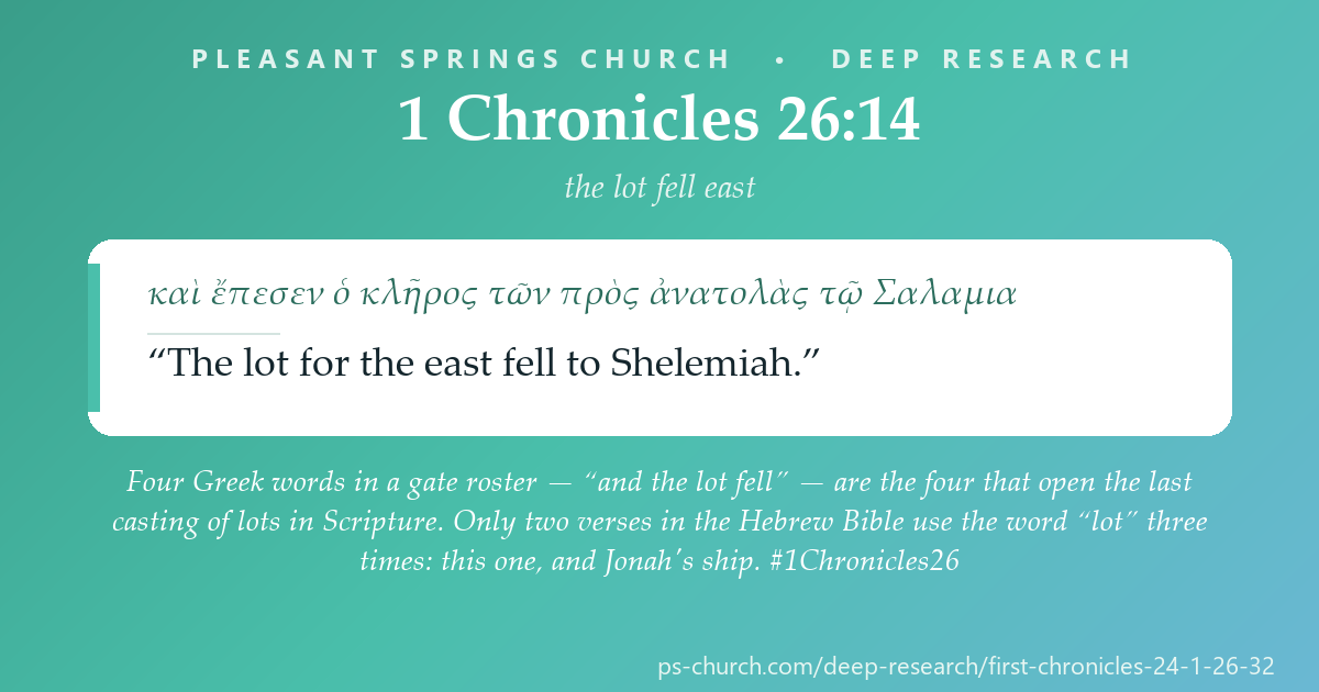 Share card &mdash; Four Greek words in a gate roster — καὶ ἔπεσεν ὁ κλῆρος, “and the lot fell” — are the four that open the last casting of lots in Scripture. Only three verses in the Hebrew Bible use the word “lot” three times: 1 Chronicles 26:14, Jonah's ship, and the two goats of Leviticus 16:8. #1Chronicles26