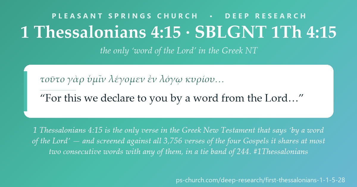 Share card &mdash; 1 Thessalonians 4:15 is the only verse in the Greek New Testament that says 'by a word of the Lord' - and screened against all 3,756 verses of the four Gospels it shares at most two consecutive words with any of them, in a tie band of 244. #1Thessalonians