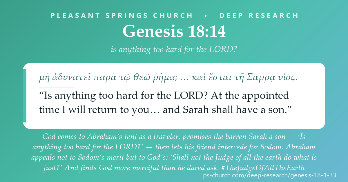 Share card &mdash; God comes to Abraham’s tent as a traveler, promises the barren Sarah a son — ‘Is anything too hard for the LORD?’ — then lets his friend intercede for Sodom. Abraham appeals not to Sodom’s merit but to God’s: ‘Shall not the Judge of all the earth do what is just?’ And finds God more merciful than he dared ask. #TheJudgeOfAllTheEarth