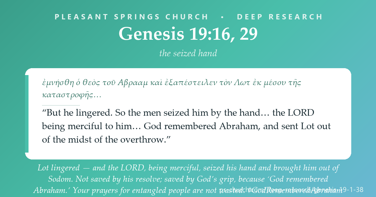 Share card &mdash; Lot lingered — and the LORD, being merciful, seized his hand and brought him out of Sodom. Not saved by his resolve; saved by God’s grip, because ‘God remembered Abraham.’ Your prayers for entangled people are not wasted. #GodRememberedAbraham