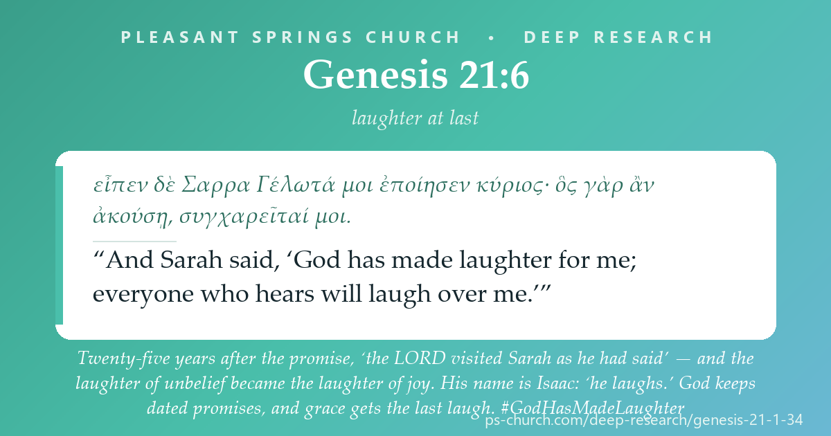 Share card &mdash; Twenty-five years after the promise, ‘the LORD visited Sarah as he had said’ — and the laughter of unbelief became the laughter of joy. His name is Isaac: ‘he laughs.’ God keeps dated promises, and grace gets the last laugh. #GodHasMadeLaughter