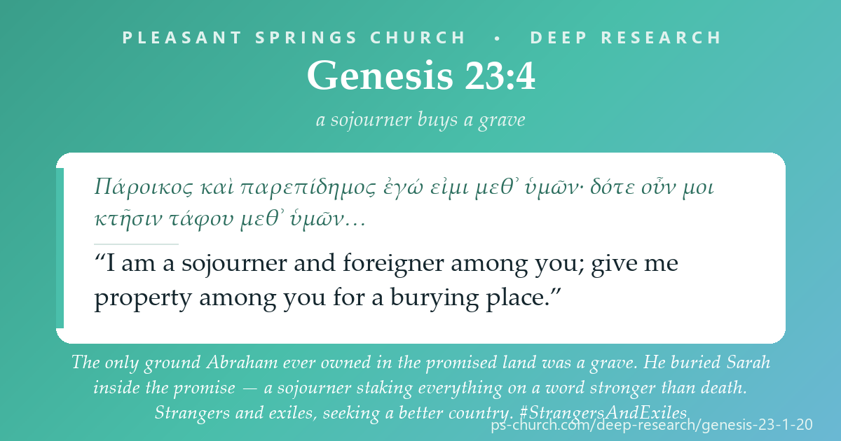 Share card &mdash; The only ground Abraham ever owned in the promised land was a grave. He buried Sarah inside the promise — a sojourner staking everything on a word stronger than death. Strangers and exiles, seeking a better country. #StrangersAndExiles