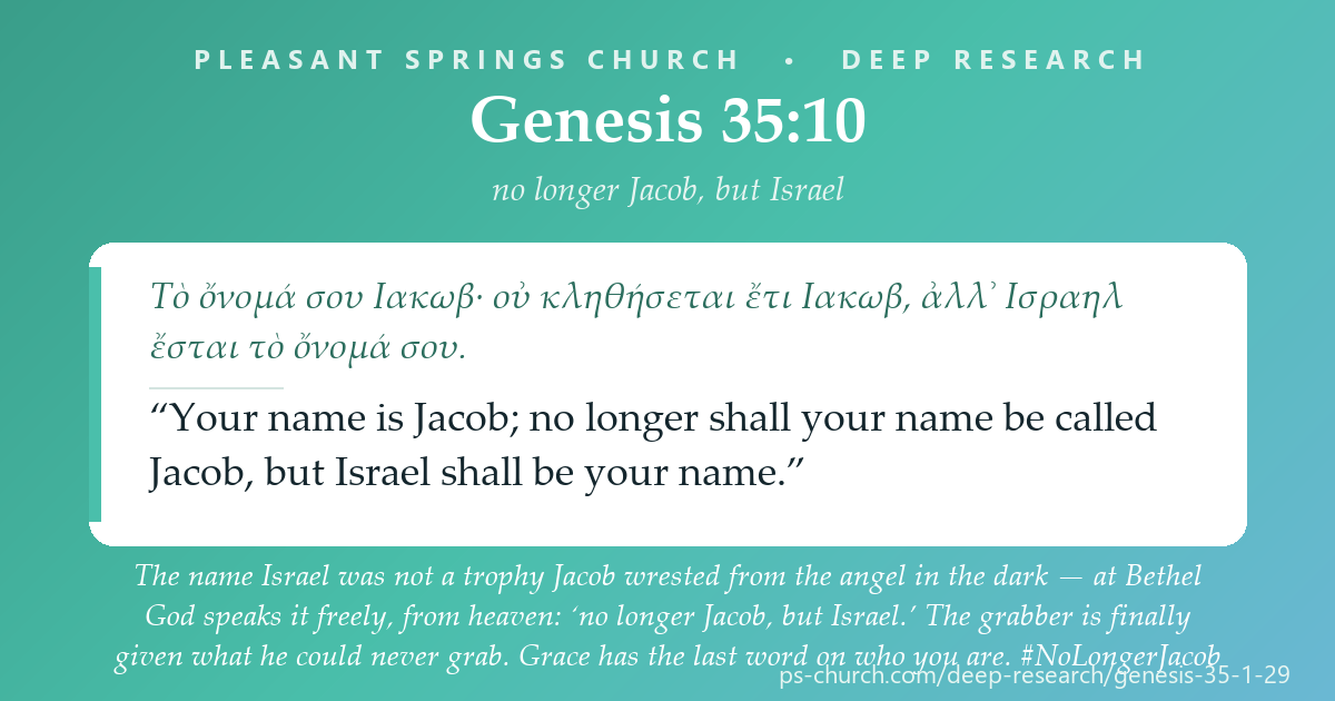 Share card &mdash; The name Israel was not a trophy Jacob wrested from the angel in the dark — at Bethel God speaks it freely, from heaven: ‘no longer Jacob, but Israel.’ The grabber is finally given what he could never grab. Grace has the last word on who you are. #NoLongerJacob
