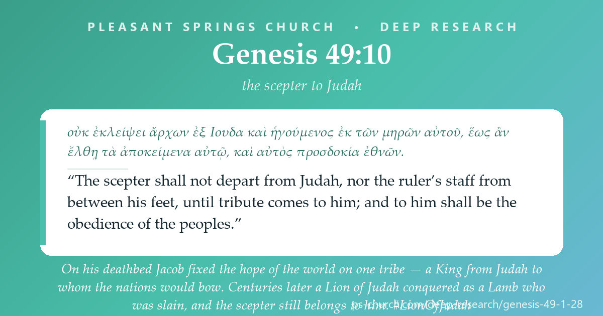 Share card &mdash; On his deathbed Jacob fixed the hope of the world on one tribe — a King from Judah to whom the nations would bow. Centuries later a Lion of Judah conquered as a Lamb who was slain. The scepter still belongs to him. #LionOfJudah