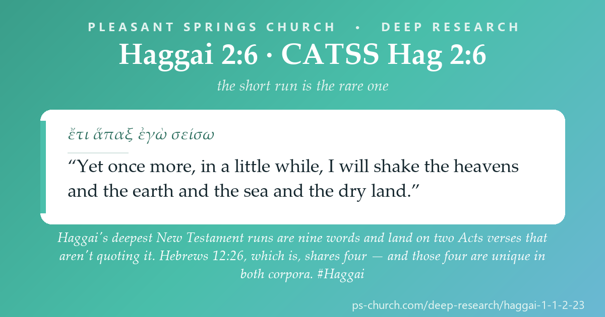Share card &mdash; Haggai's deepest New Testament runs are nine words long and land on two Acts verses that aren't quoting it. The verse that is — Hebrews 12:26 — shares four. And those four are unique in both corpora. #Haggai