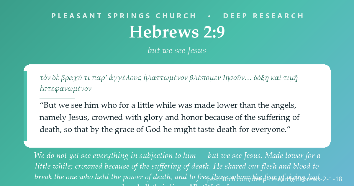 Share card &mdash; We do not yet see everything in subjection to him — but we see Jesus. Made lower for a little while; crowned because of the suffering of death. He shared our flesh and blood to break the one who held the power of death, and to free those whom the fear of dying had enslaved all their lives. #ButWeSeeJesus