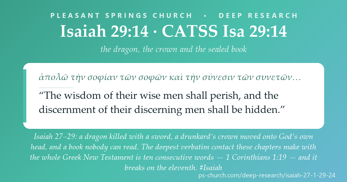 Share card &mdash; Isaiah 27–29: a dragon killed with a sword, a drunkard's crown moved onto God's head, and a book nobody can read. The deepest verbatim contact with the Greek New Testament is ten words — and it breaks on the eleventh. #Isaiah