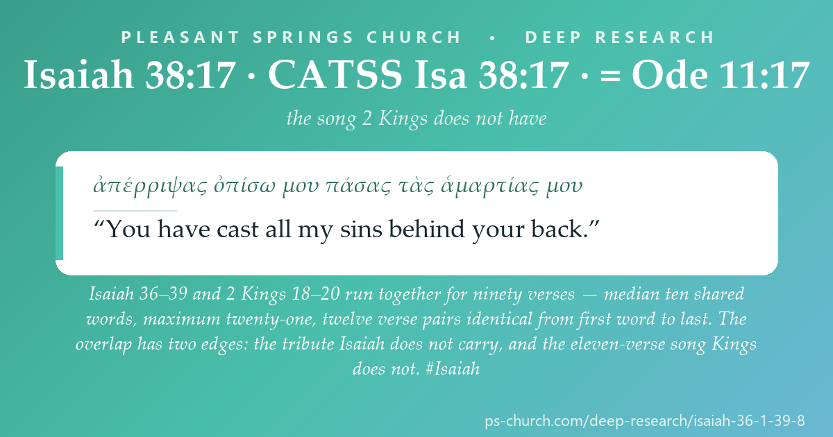 Share card &mdash; Isaiah 36–39 and 2 Kings 18–20 run together for ninety verses — twelve of them identical word for word. The overlap has two edges: the tribute Isaiah doesn't carry, and the song Kings doesn't. #Isaiah