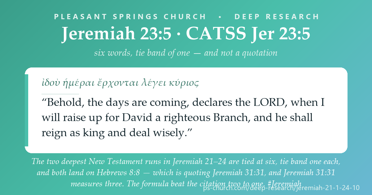 Share card &mdash; Jeremiah 21-24: the two deepest New Testament runs are tied at six and both land on Hebrews 8:8 - which is quoting a different chapter of Jeremiah, and that chapter measures three. The formula beat the citation two to one. #Jeremiah