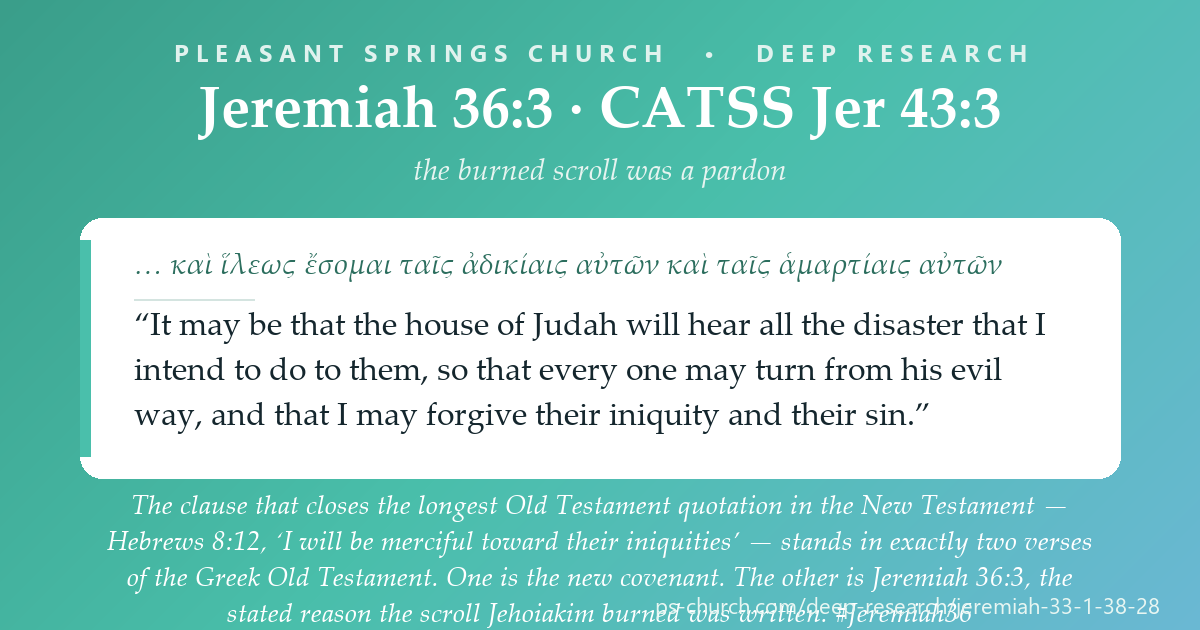 Share card &mdash; The clause that closes the longest Old Testament quotation in the New Testament - 'I will be merciful toward their iniquities' - stands in exactly two verses of the Greek Old Testament. One is the new covenant. The other is the stated reason Jeremiah's burned scroll was written. #Jeremiah36