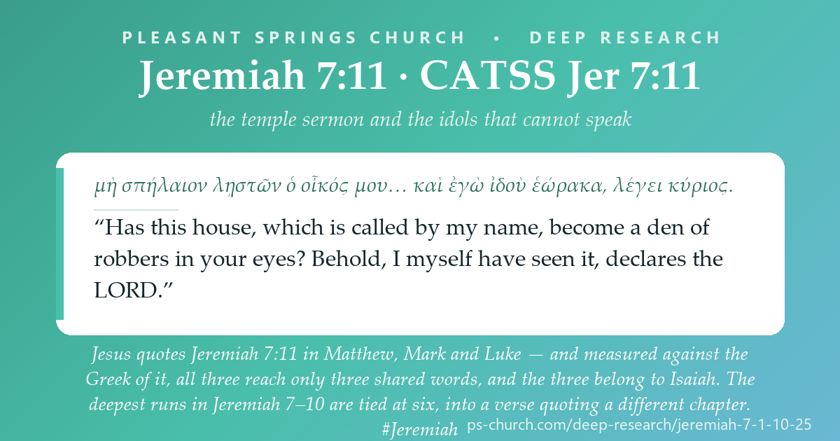 Share card &mdash; Jeremiah 7-10: the temple sermon and the idols that cannot speak. The two deepest New Testament runs are tied at six, both into Hebrews 8:8 — which is quoting a different chapter. “A den of robbers,” quoted by Jesus in all three Synoptics, measures three. #Jeremiah