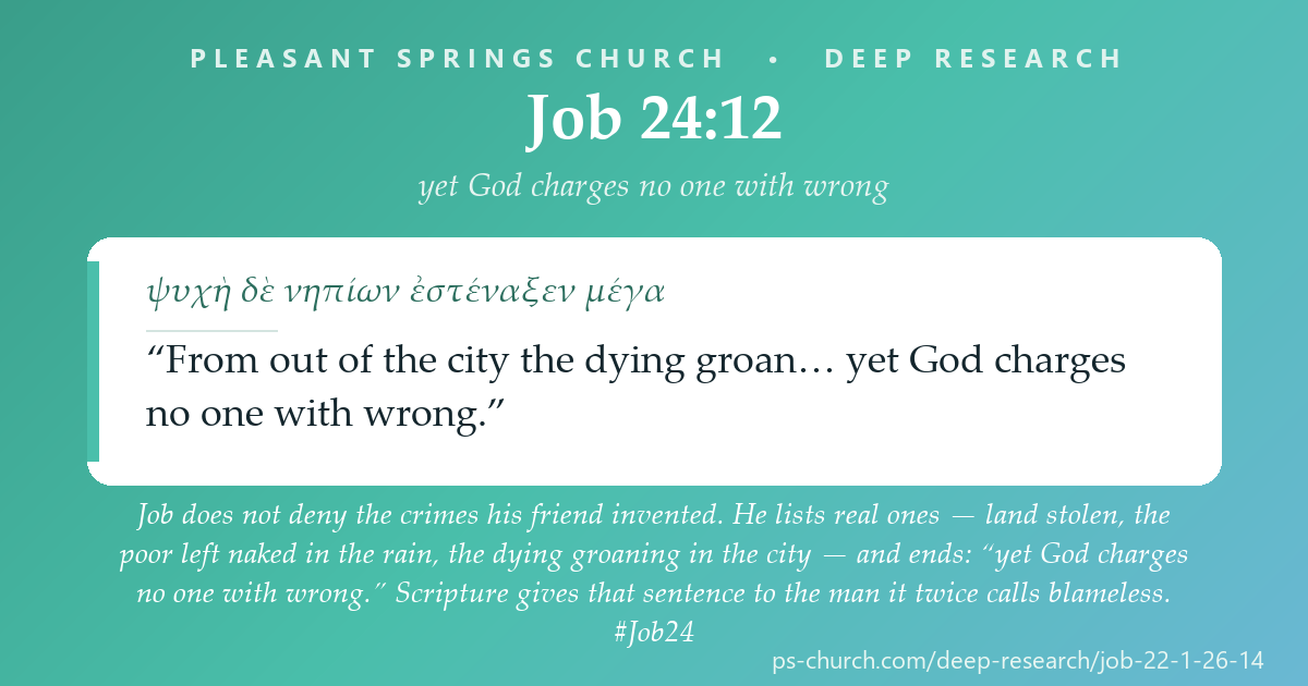 Share card &mdash; Job does not deny the crimes his friend invented. He lists real ones — land stolen, the poor left naked in the rain, the dying groaning in the city — and ends: “yet God charges no one with wrong.” Scripture gives that sentence to the man it twice calls blameless. #Job24