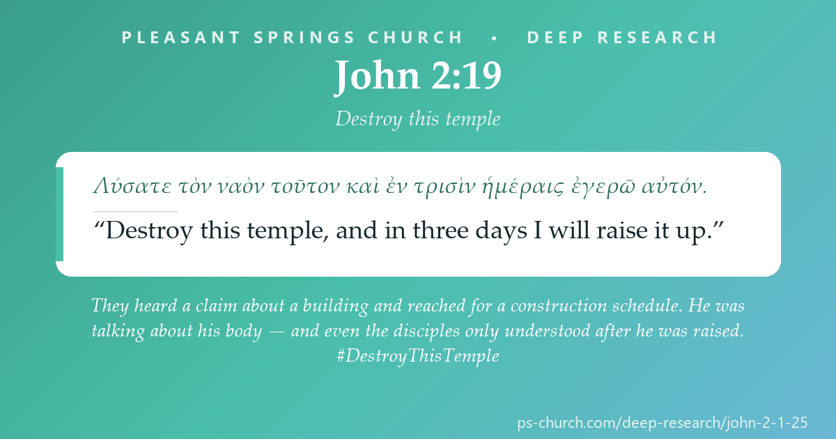 Share card &mdash; John 2 measured: the one verse John flags as Scripture is not the deepest verbal contact in its own chapter — and its five-word run lands on two psalms in Greek, one in Hebrew. #ZealForYourHouse