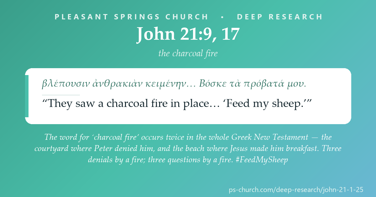 Share card &mdash; The word for 'charcoal fire' occurs twice in the whole Greek New Testament — the courtyard where Peter denied him, and the beach where Jesus made him breakfast. Three denials by a fire; three questions by a fire. #FeedMySheep