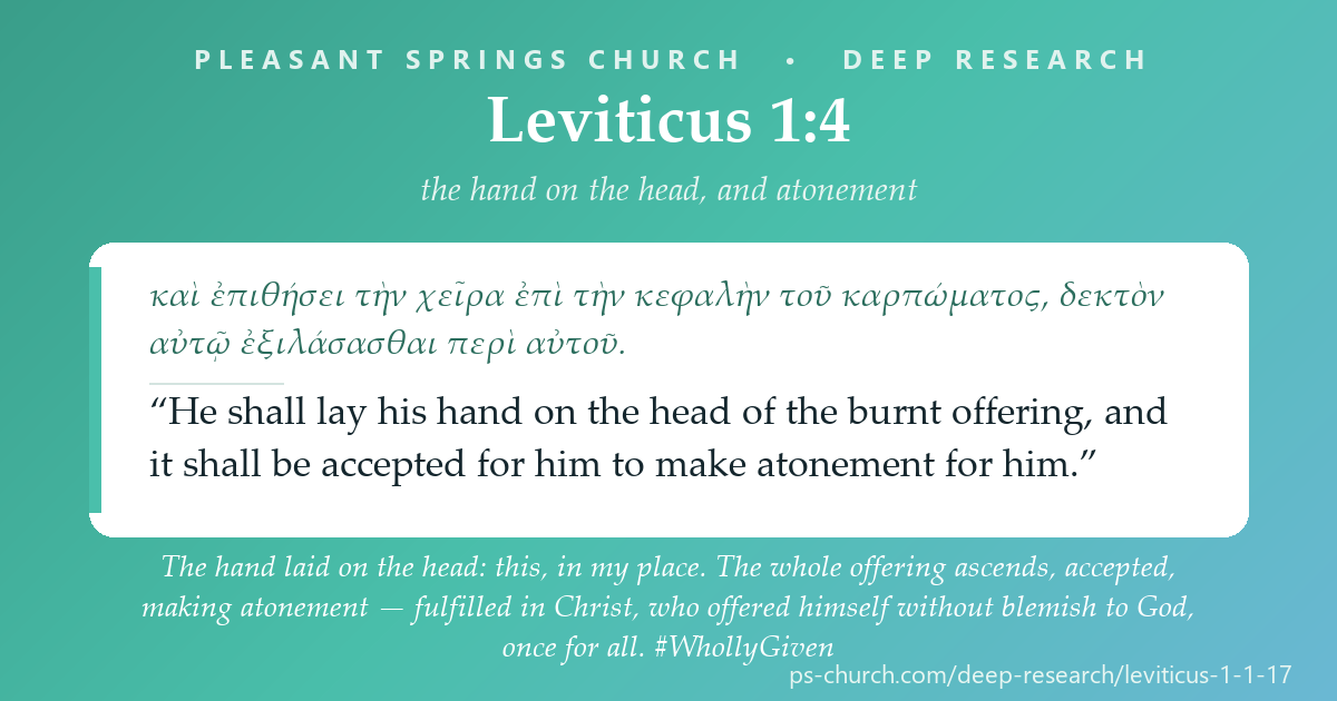 Share card &mdash; The hand laid on the head: this, in my place. The whole offering ascends, accepted, making atonement — fulfilled in Christ, who offered himself without blemish to God, once for all. #Leviticus1