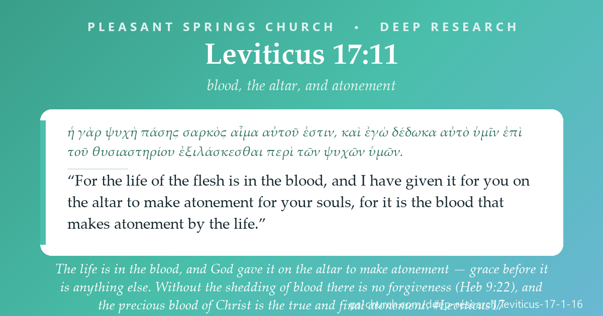 Share card &mdash; The life is in the blood, and God gave it on the altar to make atonement. Without the shedding of blood there is no forgiveness — and the precious blood of Christ is the true and final atonement. #Leviticus17