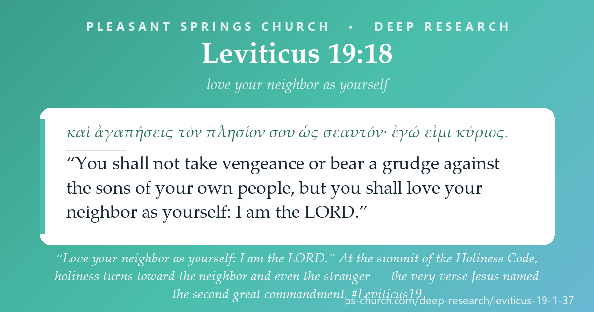 Share card &mdash; “You shall love your neighbor as yourself: I am the LORD.” Holiness made practical — the verse Jesus named the second great commandment, and the whole law’s summary. To be holy like God is to love the neighbor, and even the stranger, as yourself. #Leviticus19