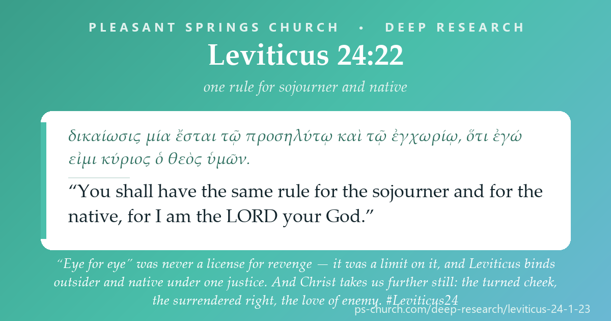 Share card &mdash; “You shall have the same rule for the sojourner and for the native.” ‘Eye for eye’ was never a license for revenge — it was a limit on it, and one justice for outsider and native alike. And Christ takes us further: the turned cheek, the surrendered right. #Leviticus24