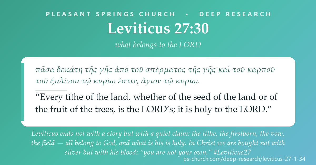 Share card &mdash; Leviticus ends not with a story but with a quiet claim: the tithe, the firstborn, the vow, the field — all belong to God, and what is his is holy. In Christ we are bought not with silver but with his blood: “you are not your own.” #Leviticus27