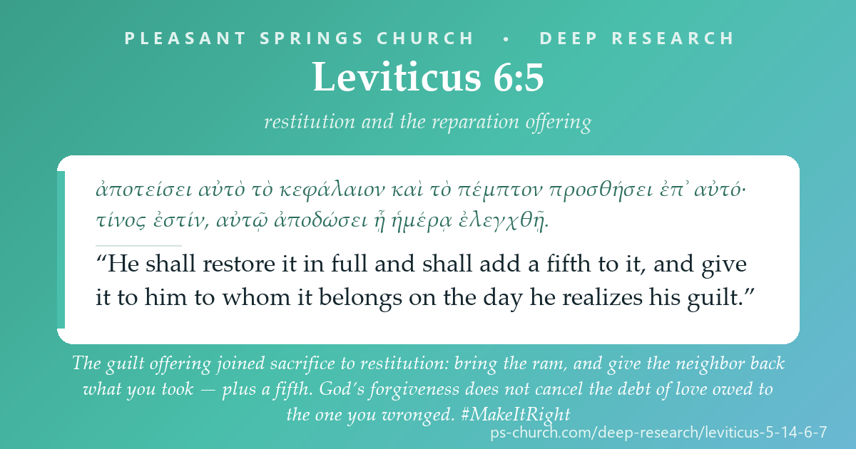 Share card &mdash; The guilt offering joined sacrifice to restitution: bring the ram, and give the neighbor back what you took — plus a fifth. God’s forgiveness does not cancel the debt to the one you wronged; repentance goes and makes it right. #Leviticus