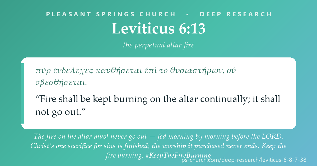 Share card &mdash; The fire on the altar must never go out. The one sacrifice for sins is finished — the worship it purchased never ends. Keep the fire. #Leviticus6