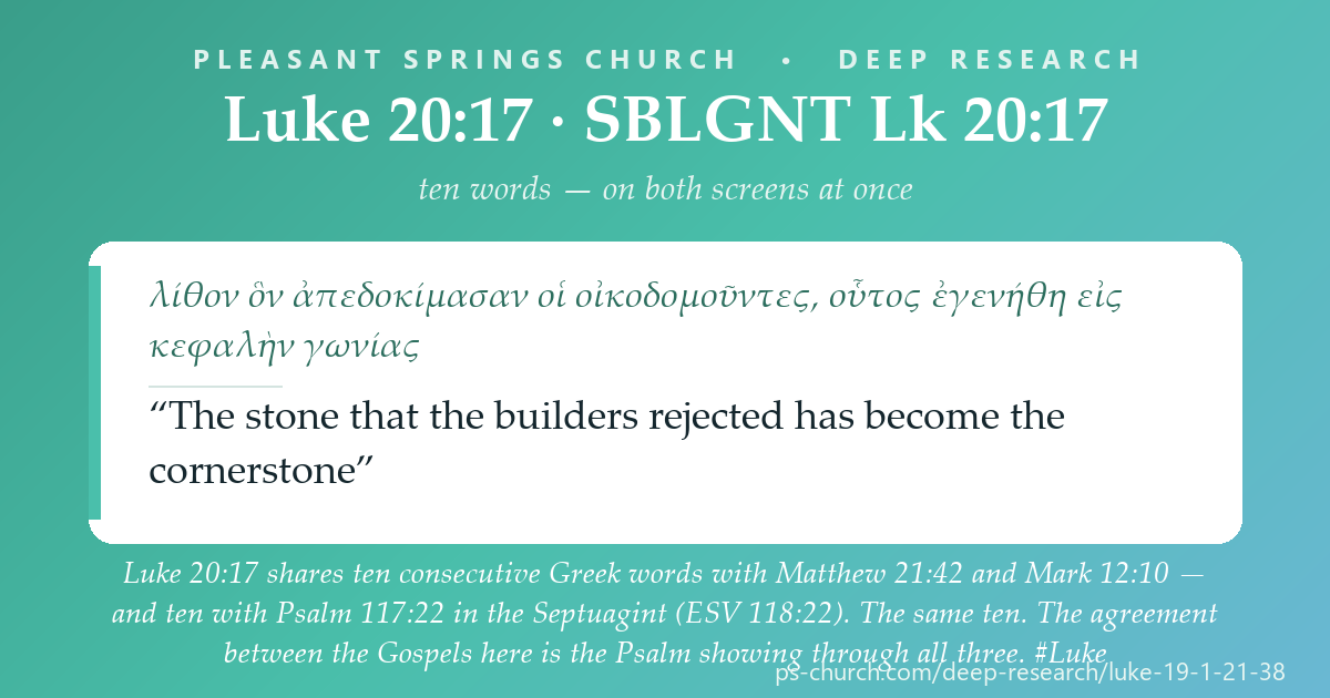 Share card &mdash; Luke 20:17 shares ten consecutive Greek words with Matthew and Mark - and ten with Psalm 118:22 in the Septuagint. The same ten. The agreement between the Gospels here is the Psalm showing through all three. #Luke