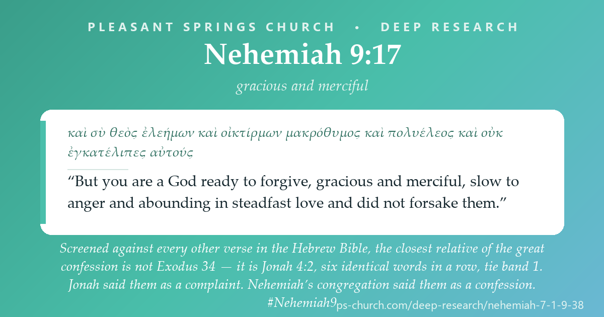 Share card &mdash; “I found the book… and I found written in it.” Nehemiah says he is quoting a document — and it can be checked: 64 of the 72 verses of Nehemiah 7 find their deepest partner in the whole Hebrew Bible in Ezra 2, and the eight that do not are exactly the seams where he picks the document up and puts it down. #Nehemiah7