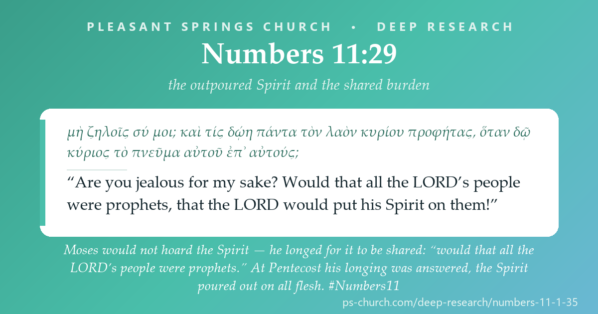 Share card &mdash; Moses would not hoard the Spirit — he longed for it to be shared: “would that all the LORD’s people were prophets.” At Pentecost his longing was answered, the Spirit poured out on all flesh. #Numbers11