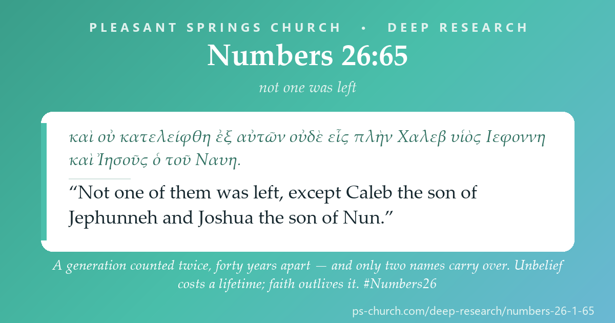 Share card &mdash; A whole generation counted at Sinai; not one of them left at the Jordan — and the book keeps counting anyway. “Not one of them was left, except Caleb the son of Jephunneh and Joshua the son of Nun.” #Numbers26