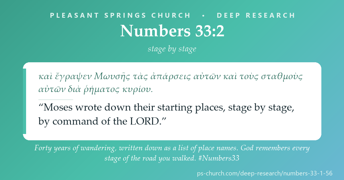 Share card &mdash; Forty-two place-names — including the graves of craving, and the long stretches where nothing seemed to happen. “Moses wrote down their starting places, stage by stage, by command of the LORD.” God has the whole road written down. #Numbers33