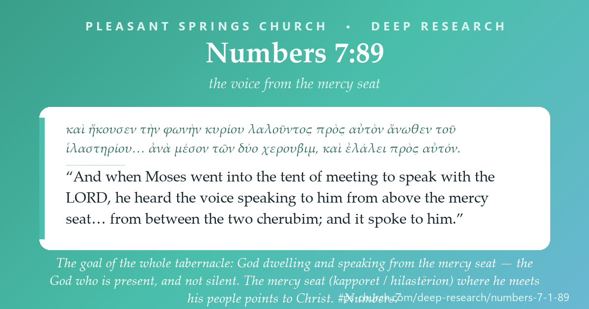 Share card &mdash; The goal of the whole tabernacle: God dwelling and speaking from the mercy seat — the God who is present, and not silent. The mercy seat (kapporet / hilasterion) where he meets his people points to Christ (Rom 3:25). #Numbers7