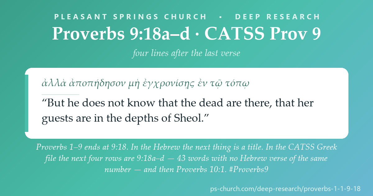 Share card &mdash; Proverbs 1–9 ends at 9:18. In the Hebrew the next thing is a title. In the CATSS Greek file the next four rows are 9:18a–d — 43 words with no Hebrew verse of the same number — and then Proverbs 10:1. #Proverbs9