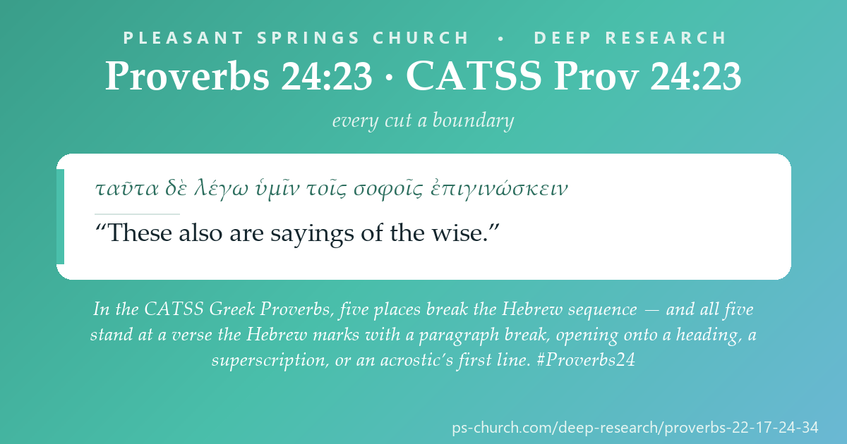 Share card &mdash; In the CATSS Greek Proverbs, five places break the Hebrew sequence — and all five stand at a verse the Hebrew marks with a paragraph break, opening onto a heading, a superscription, or an acrostic's first line. #Proverbs24