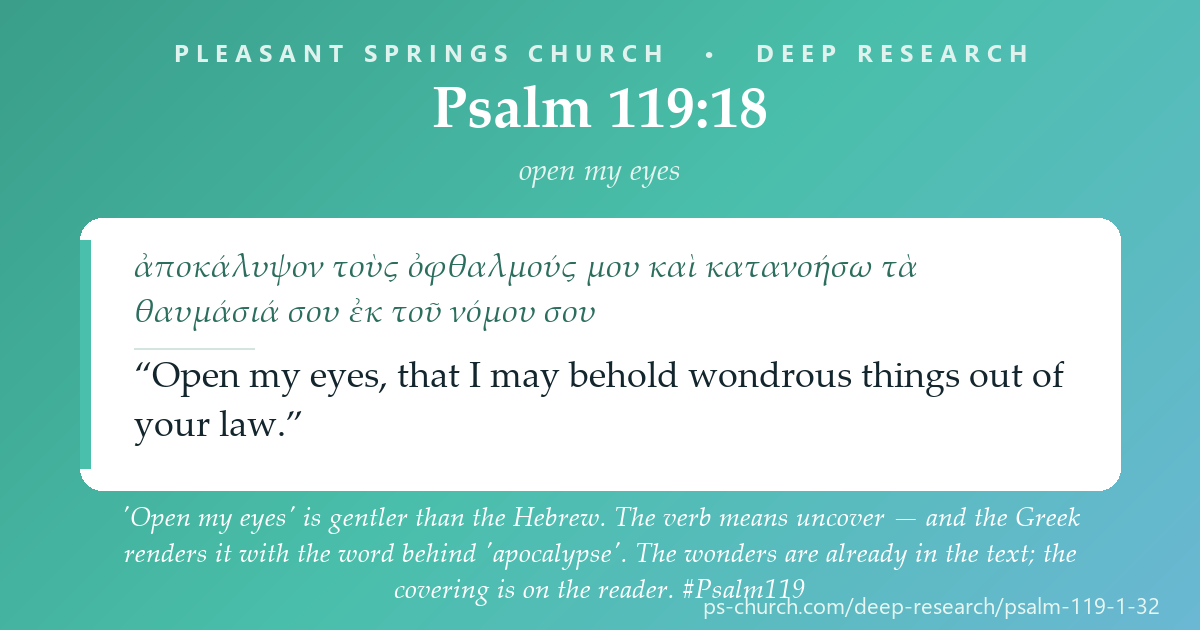 Share card &mdash; 'Open my eyes' is gentler than the Hebrew. The verb means uncover — and the Greek renders it with the word behind 'apocalypse'. The wonders are already in the text; the covering is on the reader. #Psalm119