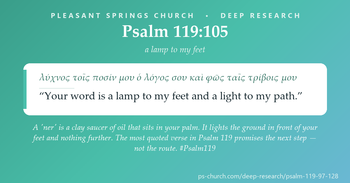 Share card &mdash; A 'ner' is a clay saucer of oil that sits in your palm. It lights the ground in front of your feet and nothing further. The most quoted verse in Psalm 119 promises the next step — not the route. #Psalm119