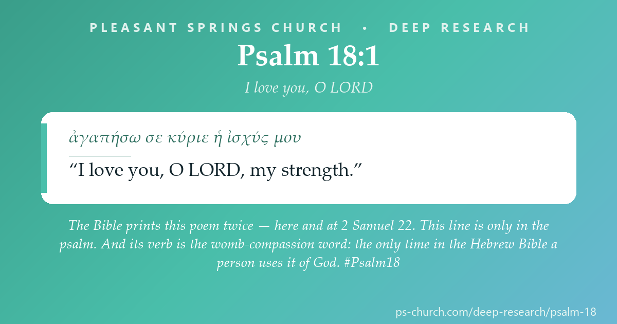 Share card &mdash; The Bible prints this poem twice — here and at 2 Samuel 22. This line is only in the psalm. And its verb is the womb-compassion word: the only time in the Hebrew Bible a person uses it of God. #Psalm18