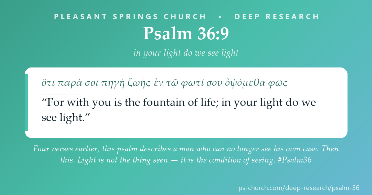 Share card &mdash; Four verses earlier, this psalm describes a man who can no longer see his own case. Then this. Light is not the thing seen — it is the condition of seeing. #Psalm36