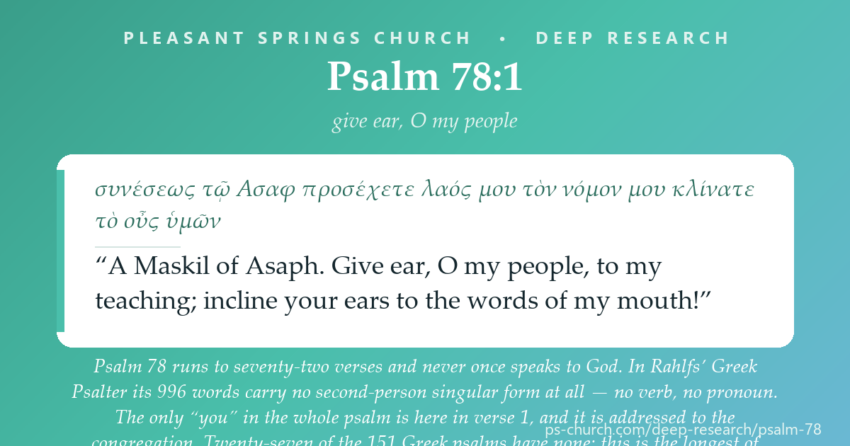 Share card &mdash; Psalm 78 runs to 72 verses and never once speaks to God — in Rahlfs' Greek Psalter its 996 words carry no second-person singular form at all. The only 'you' in the whole psalm is in verse 1, and it is addressed to the congregation. #Psalm78